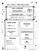 McGraw-Hill Wonders Fourth Grade Resources and Printouts